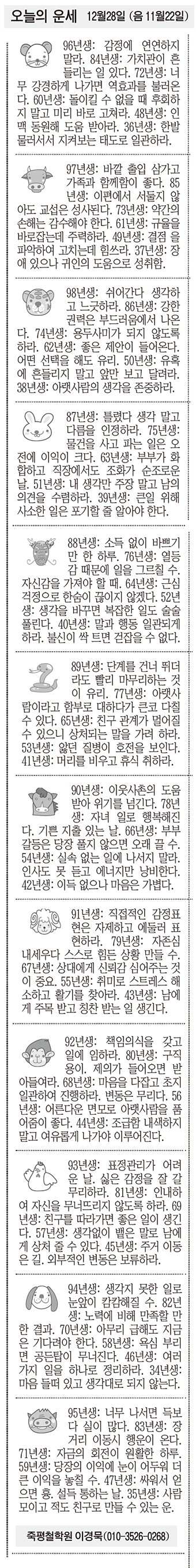 [오늘의 운세] 12월28일 (음 11월22일) (오늘의 띠별 운세) (생년월일운세)