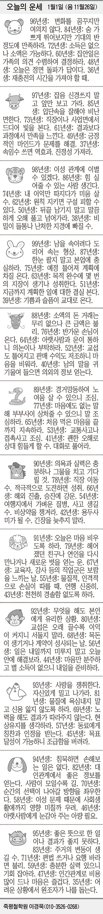 [오늘의 운세] 1월1일 (음 11월26일) (오늘의 띠별 운세) (생년월일 운세)