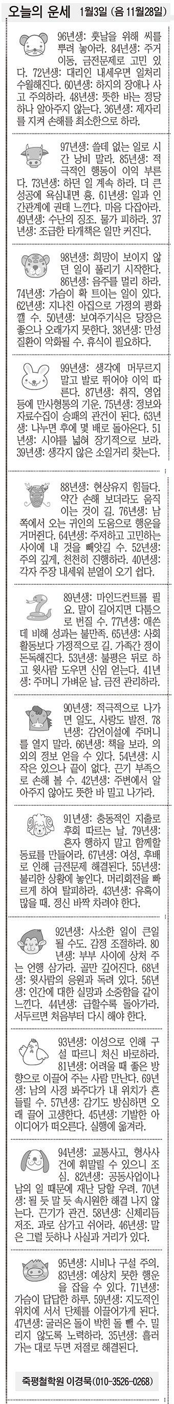 [오늘의 운세] 1월3일 (음 11월28일) (오늘의 띠별 운세) (생년월일운세)