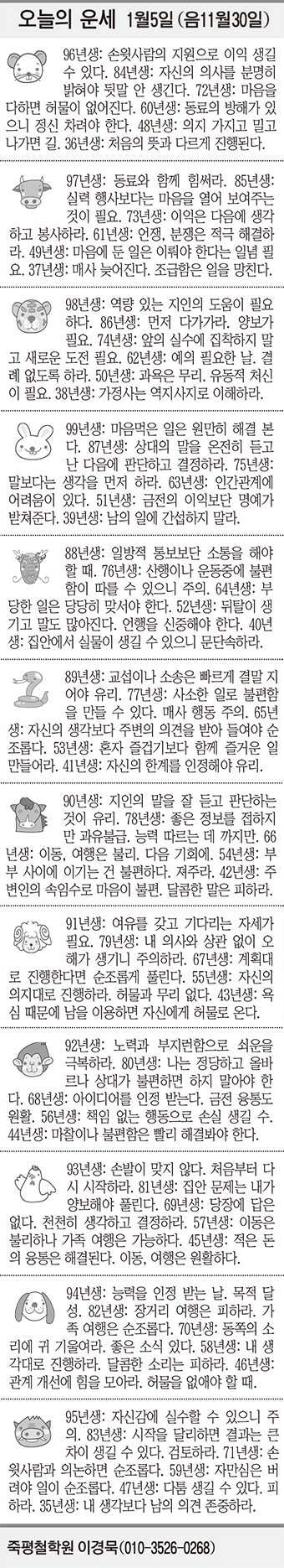 [오늘의 운세] 1월5일 (음 11월30일) (오늘의 띠별 운세) (생년월일 운세)