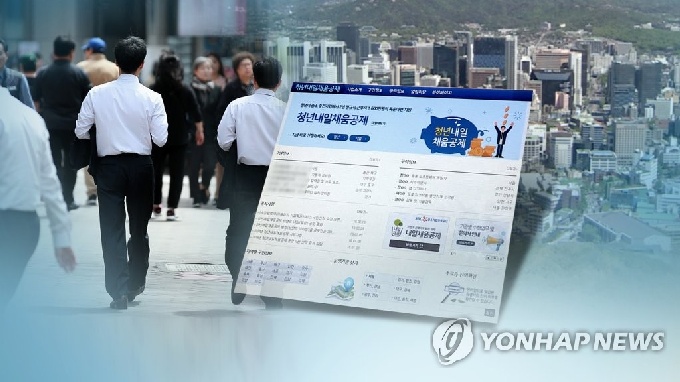 청년 내일채움공제, 월급 총액 500만원이하 채용일로부터 3개월내 완료해야