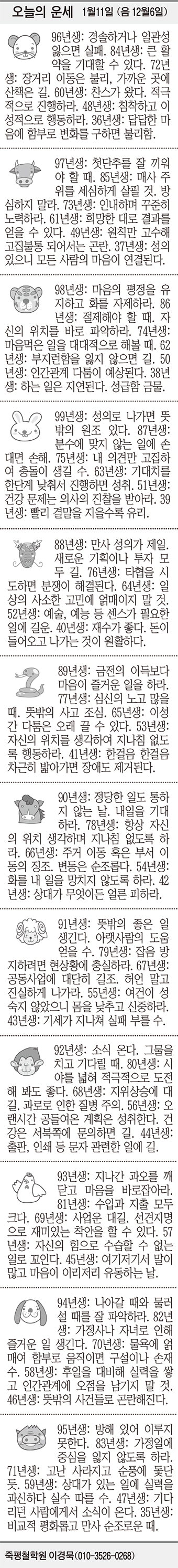[오늘의 운세] 1월11일 (음 12월6일) (오늘의 띠별 운세) (생년월일 운세)