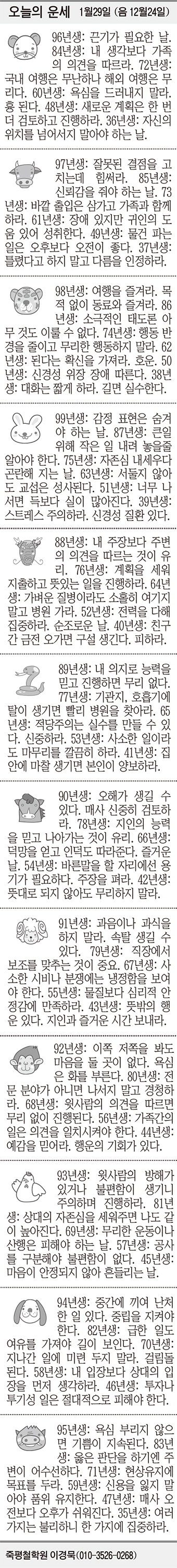 [오늘의 운세] 1월29일 (음 12월24일) (오늘의 띠별 운세) (생년월일 운세)