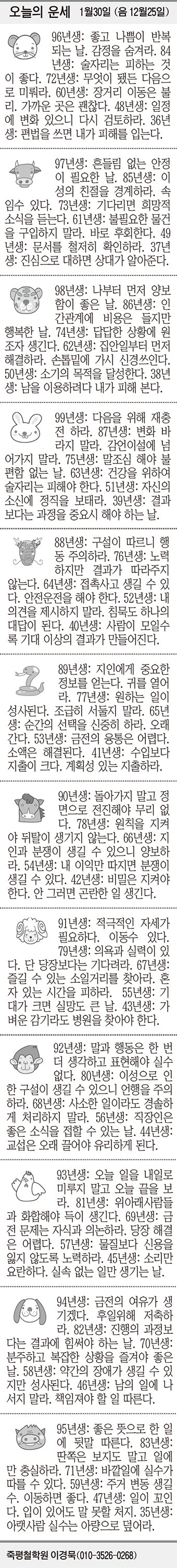 [오늘의 운세] 1월30일 (음 12월25일) (오늘의 띠별 운세) (생년월일 운세)