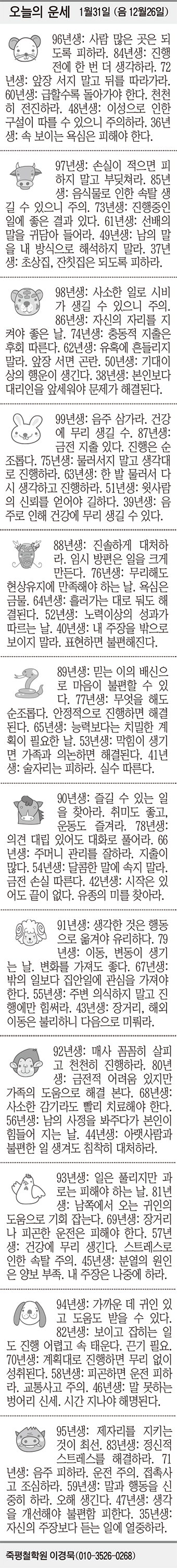 [오늘의 운세] 1월31일 (음 12월26일) (오늘의 띠별 운세) (생년월일 운세)
