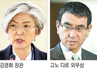 “獨 뮌헨안보회의 계기로 韓日외교장관 회담 추진”