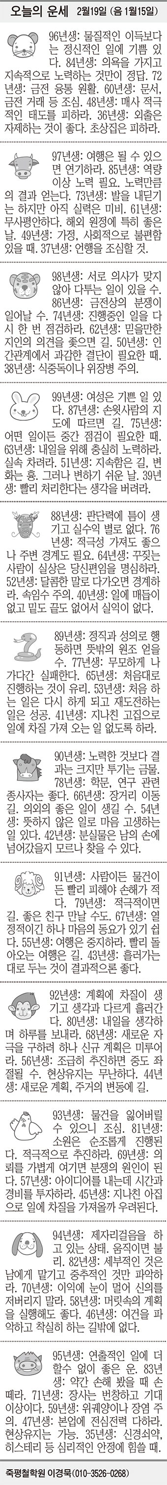 [오늘의 운세] 2월19일 (음 1월15일) (오늘의 띠별 운세) (생년월일 운세)