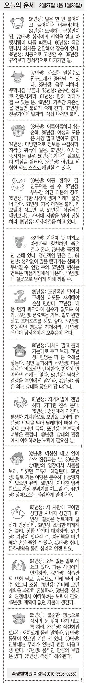 [오늘의 운세] 2월27일 (음 1월23일) (오늘의 띠별 운세) (생년월일운세)