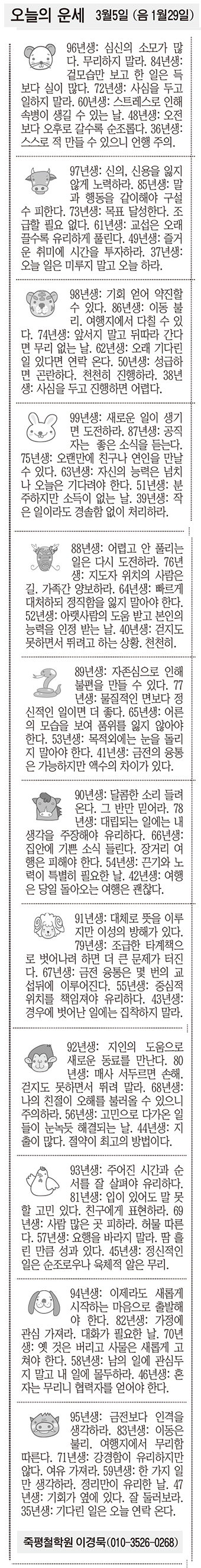 [오늘의 운세] 3월5일 (음 1월29일) (오늘의 띠별 운세) (생년월일운세)