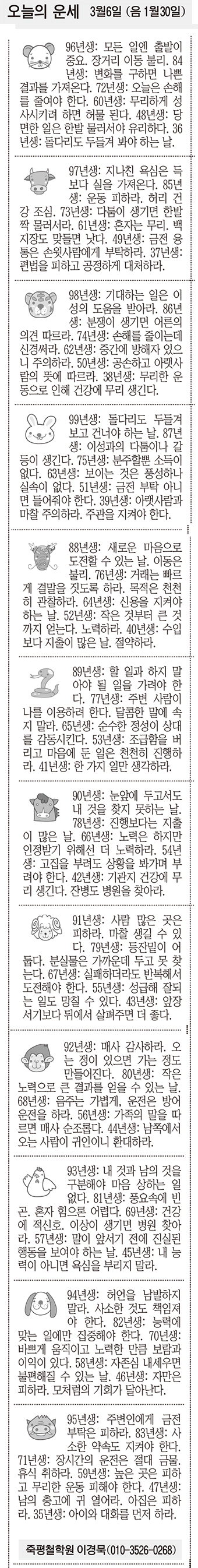 [오늘의 운세] 3월6일 (음 1월30일) (오늘의 띠별 운세) (생년월일운세)