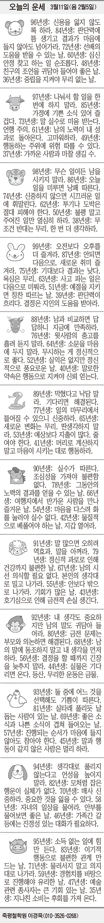 [오늘의 운세] 3월11일(음 2월5일) (오늘의 띠별 운세) (생년월일 운세)