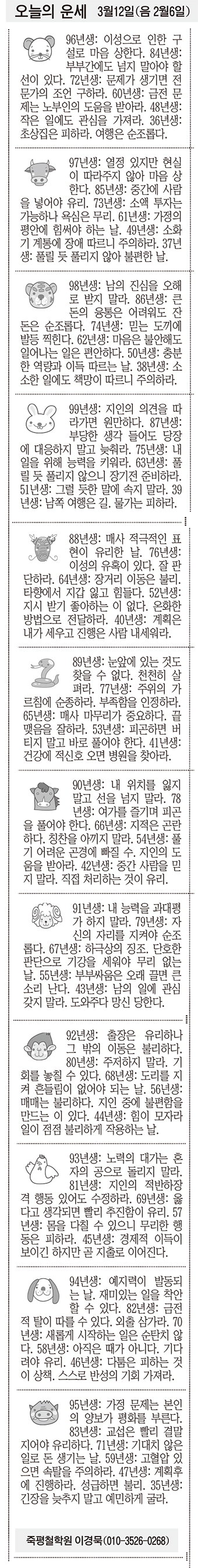 [오늘의 운세] 3월12일(음 2월6일) (오늘의 띠별 운세) (생년월일운세)