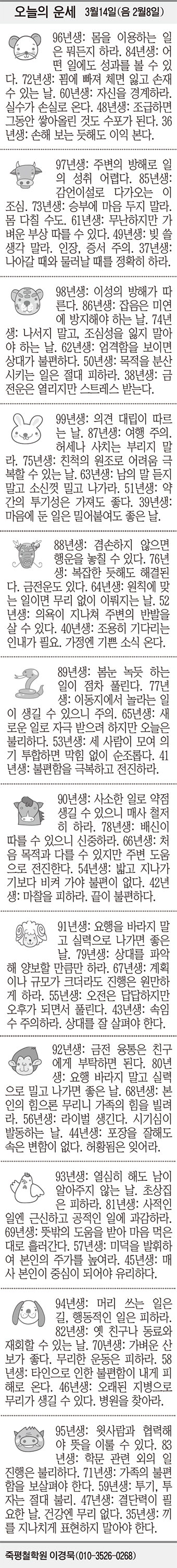 [오늘의 운세] 3월14일(음 2월8일) (오늘의 띠별 운세) (생년월일 운세)