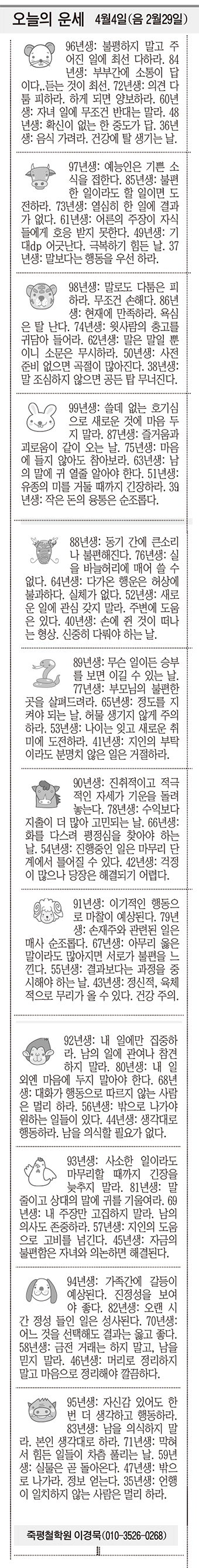 [오늘의 운세]  4월4일(음 2월29일) (오늘의 띠별 운세) (생년월일운세)