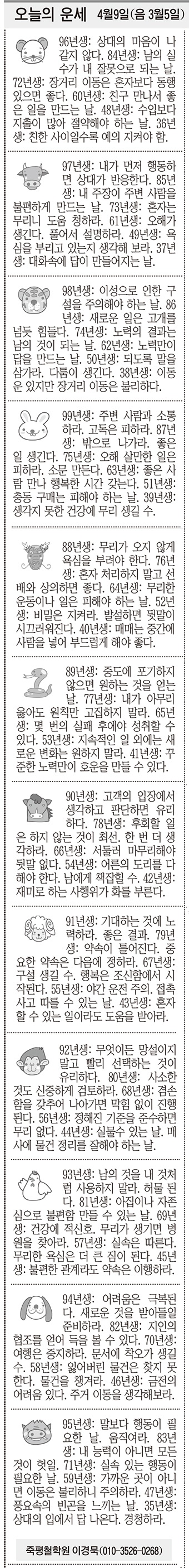 20190409