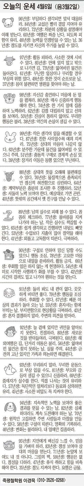 [오늘의 운세] 4월20일(음 3월16일) (오늘의 띠별 운세) (생년월일 운세)