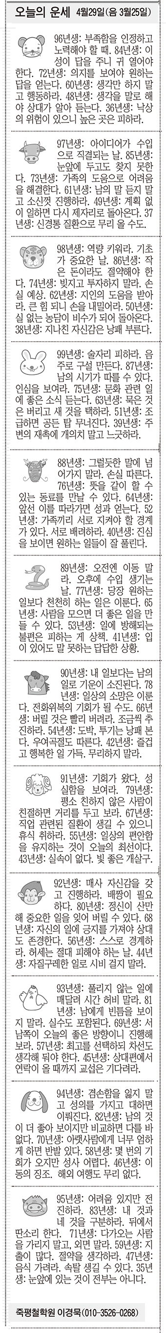 [오늘의 운세] 4월29일(음 3월25일) (오늘의 띠별 운세) (생년월일운세)