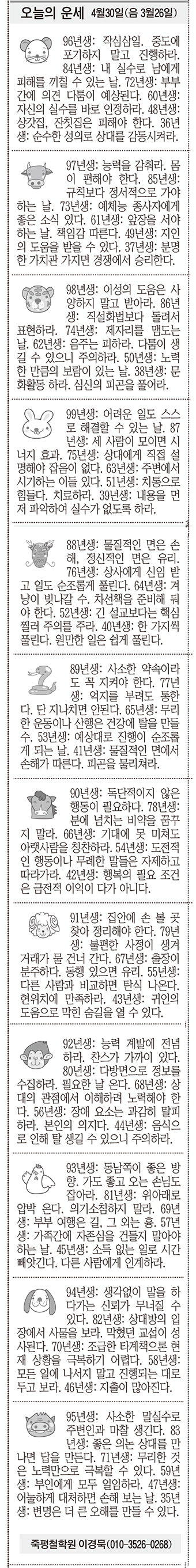 20190430
