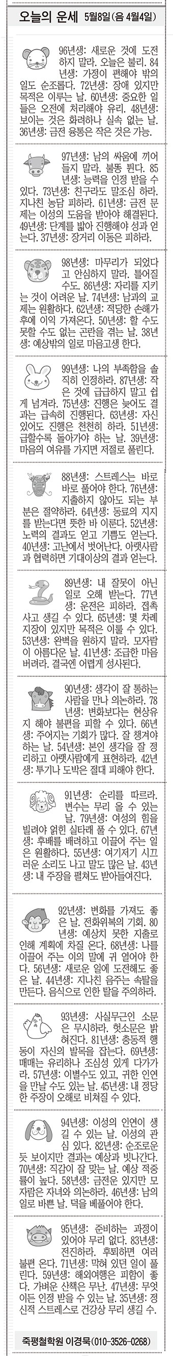 [오늘의 운세] 5월8일(음 4월4일) (오늘의 띠별 운세) (생년월일운세)