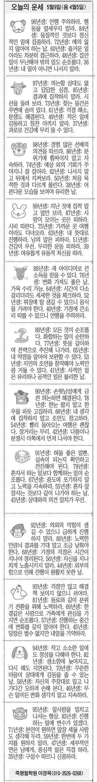 [오늘의 운세] 5월9일(음 4월5일) (오늘의 띠별 운세) (생년월일운세)