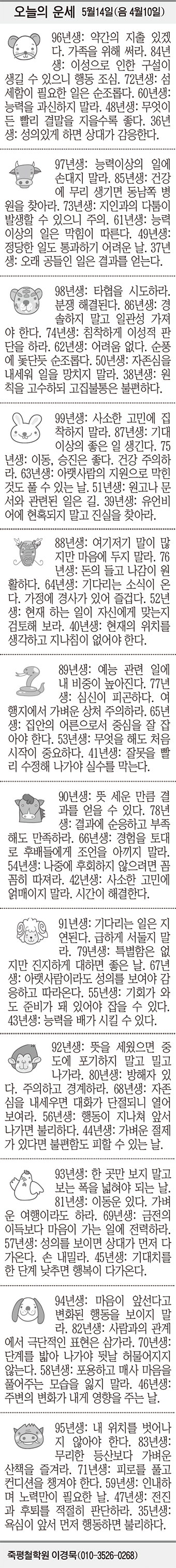 [오늘의 운세] 5월14일(음 4월10일) (오늘의 띠별 운세) (생년월일 운세)
