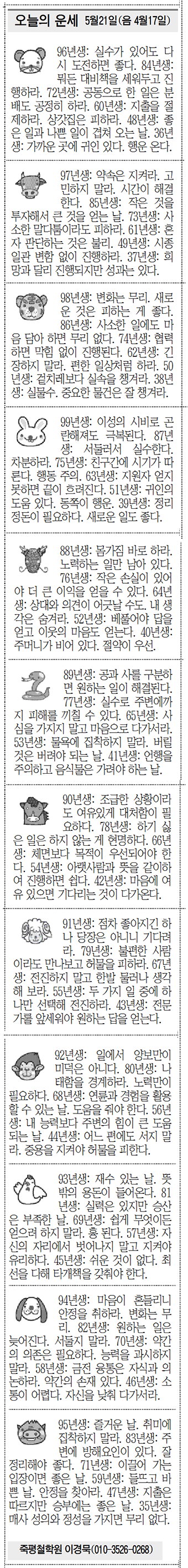 20190521