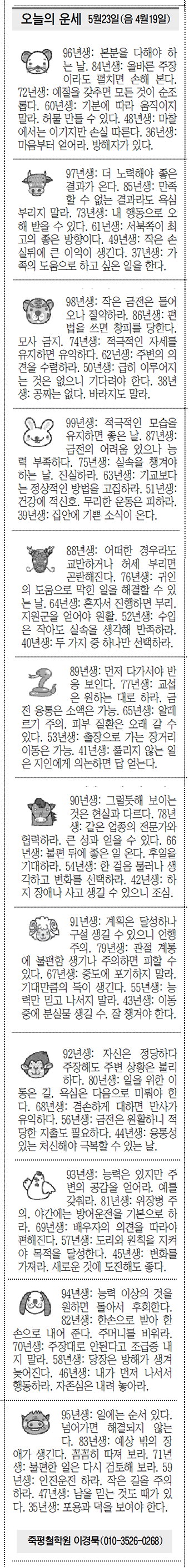 [오늘의 운세] 5월23일(음 4월19일) (오늘의 띠별 운세) (생년월일운세)