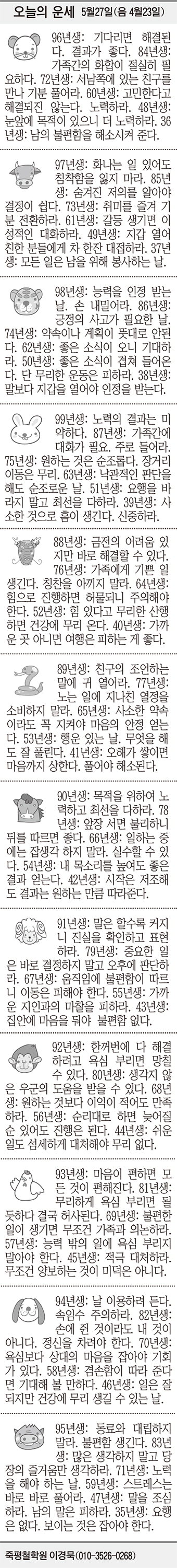 [오늘의 운세] 5월27일(음 4월23일) (오늘의 띠별 운세) (생년월일 운세)
