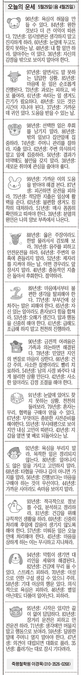20190529