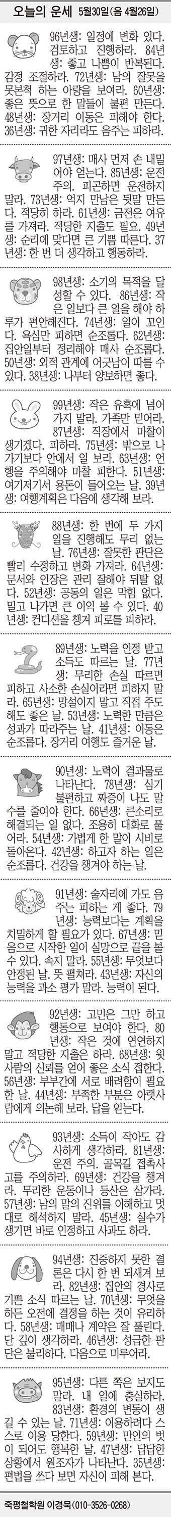 [오늘의 운세] 5월30일(음 4월26일) (오늘의 띠별 운세) (생년월일 운세)