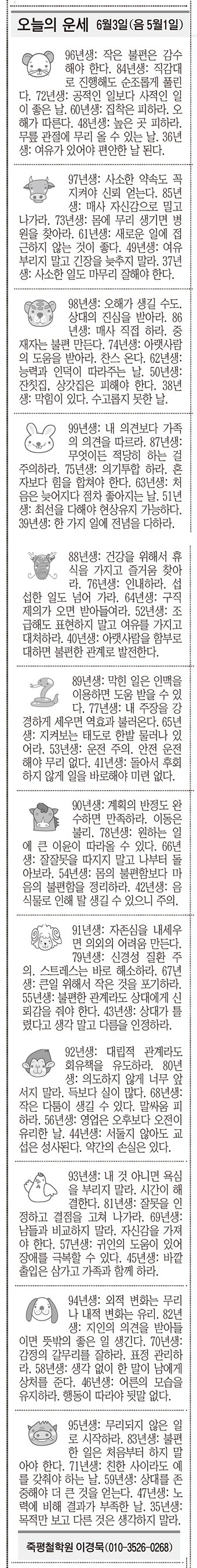 [오늘의 운세] 6월3일(음 5월1일) (오늘의 띠별 운세) (생년월일운세))