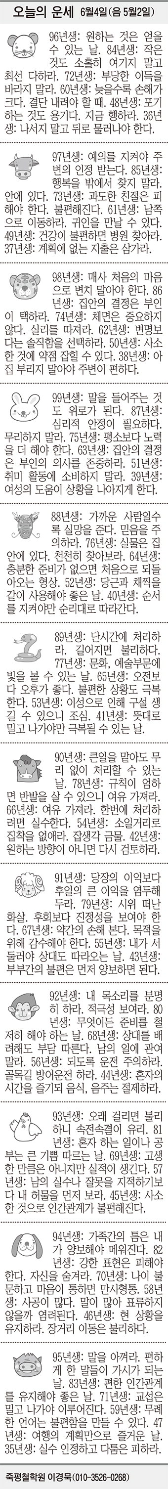 [오늘의 운세] 6월4일(음 5월2일) (오늘의 띠별 운세) (생년월일 운세)