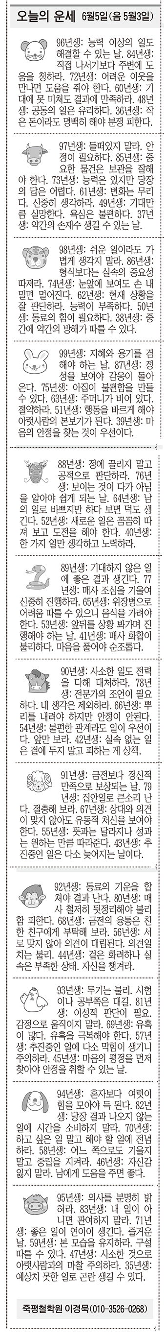 [오늘의 운세] 6월5일(음 5월3일) (오늘의 띠별 운세) (생년월일운세)