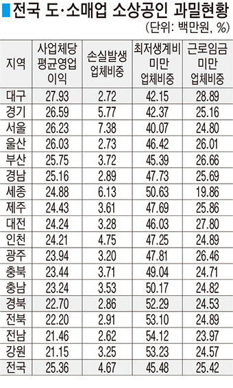 20190610
