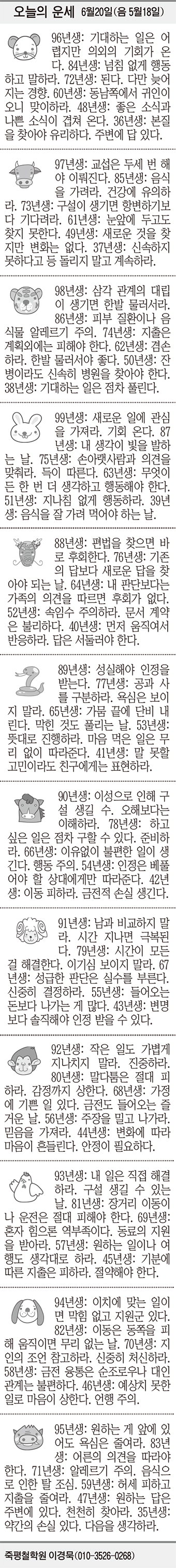 [오늘의 운세] 6월20일(음 5월18일) (오늘의 띠별 운세) (생년월일 운세)