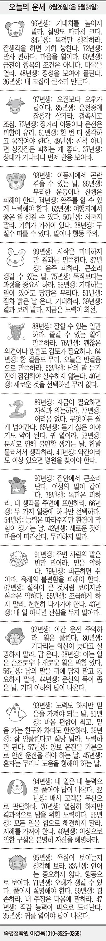 [오늘의 운세] 6월26일(음 5월24일) (오늘의 띠별 운세) (생년월일 운세)
