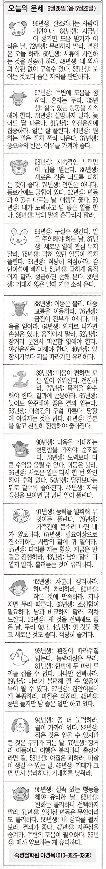 20190628