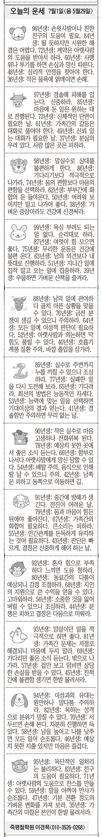 [오늘의 운세]  7월1일(음 5월29일) (오늘의 띠별 운세) (생년월일운세)