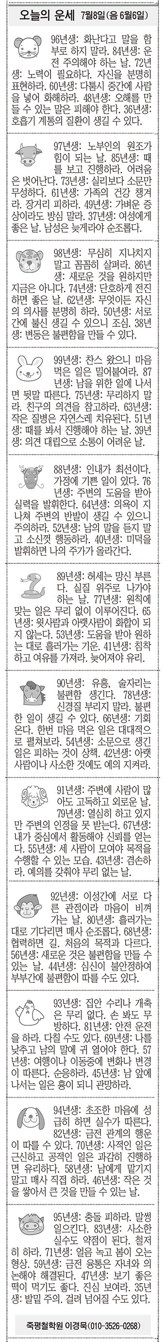 [오늘의 운세]  7월8일(음 6월6일) (오늘의 띠별 운세) (생년월일운세)