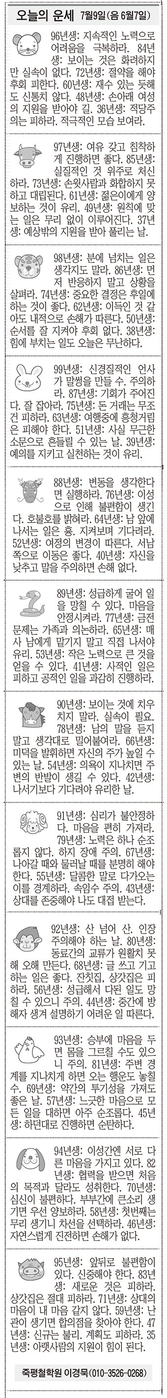 [오늘의 운세] 7월9일(음 6월7일) (오늘의 띠별 운세) (생년월일운세)