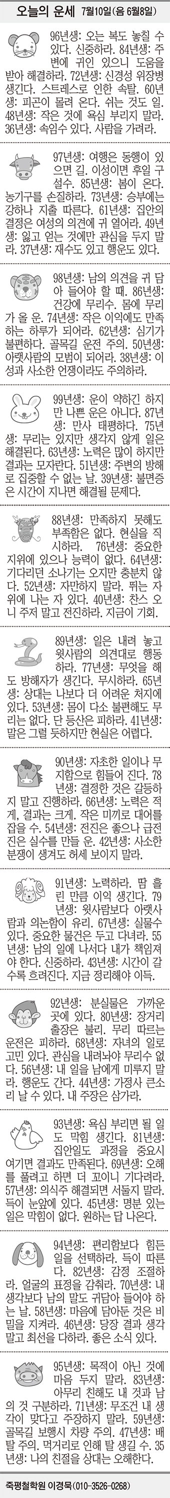 [오늘의 운세] 7월10일(음 6월8일) (오늘의 띠별 운세) (생년월일 운세)