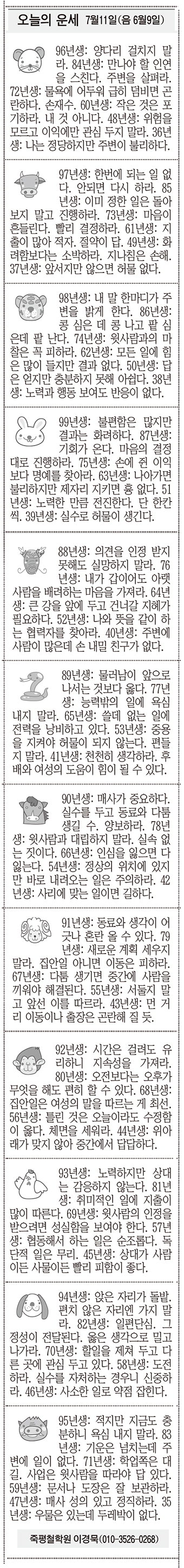 20190711