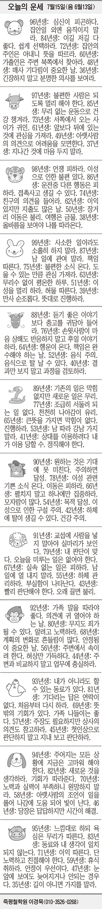 [오늘의 운세] 7월15일(음 6월13일) (오늘의 띠별 운세) (생년월일 운세)