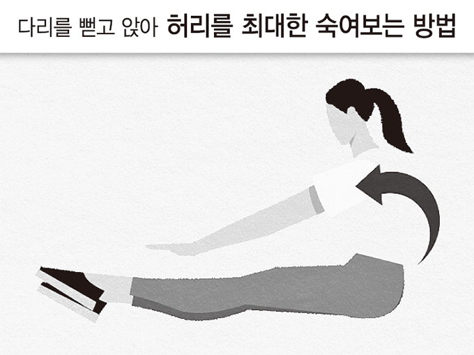 일상생활 속 허리 통증, 단순요통일까 디스크일까