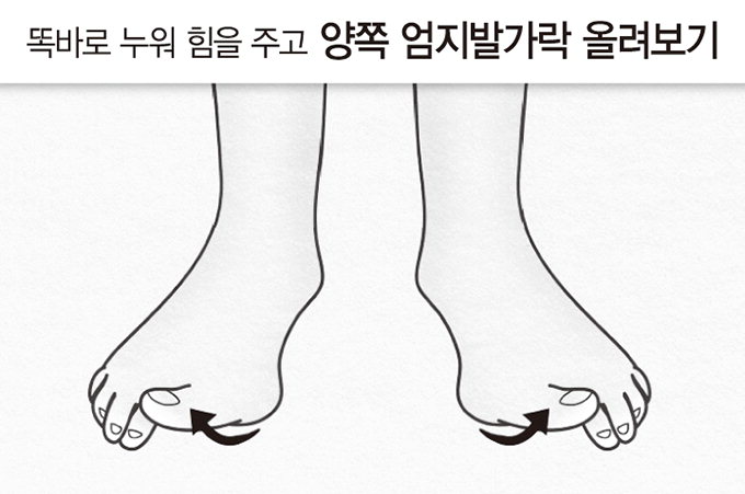 일상생활 속 허리 통증, 단순요통일까 디스크일까