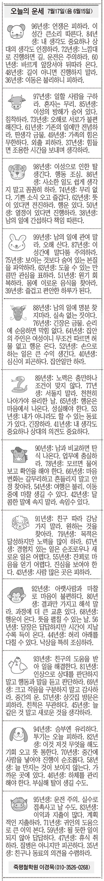 [오늘의 운세] 7월17일(음 6월15일) (오늘의 띠별 운세) (생년월일운세)