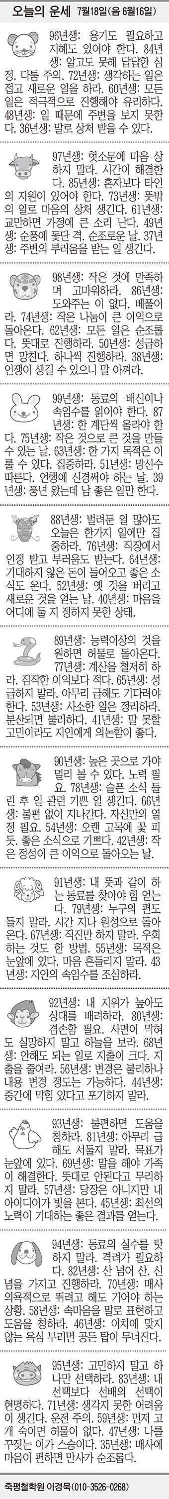 [오늘의 운세] 7월18일(음 6월16일) (오늘의 띠별 운세) (생년월일 운세)