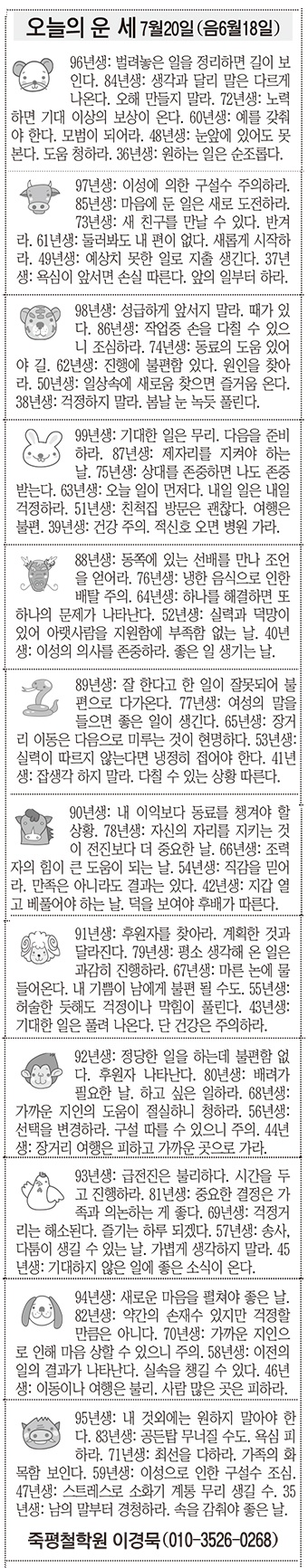 20190720