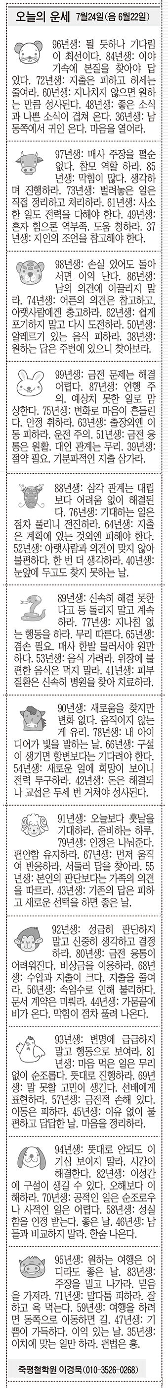 [오늘의 운세] 7월24일(음 6월22일) (오늘의 띠별 운세) (생년월일운세)