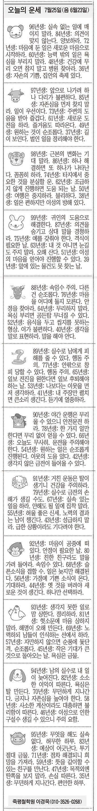 20190725